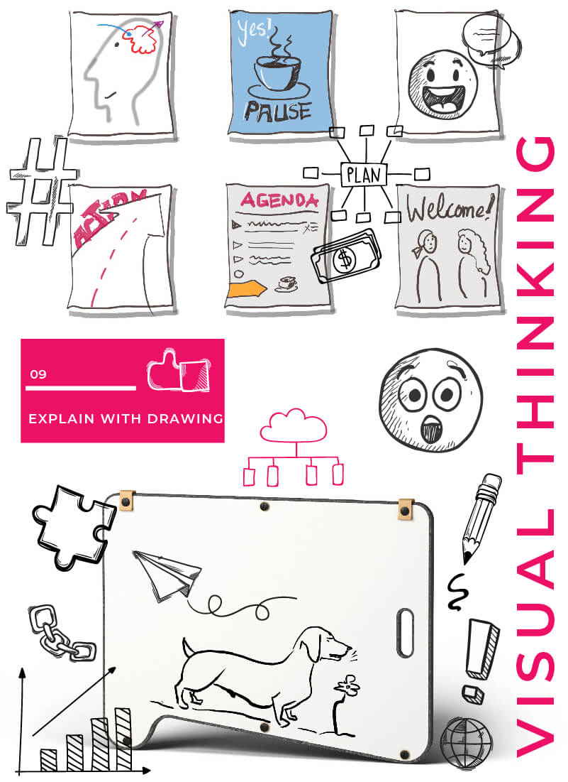 Visual Thinking